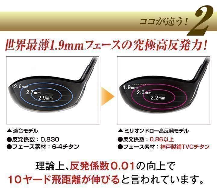★スライサー必見！★ 強制ドロー&超高反発のダブルで飛ばす! ミリオンドロー