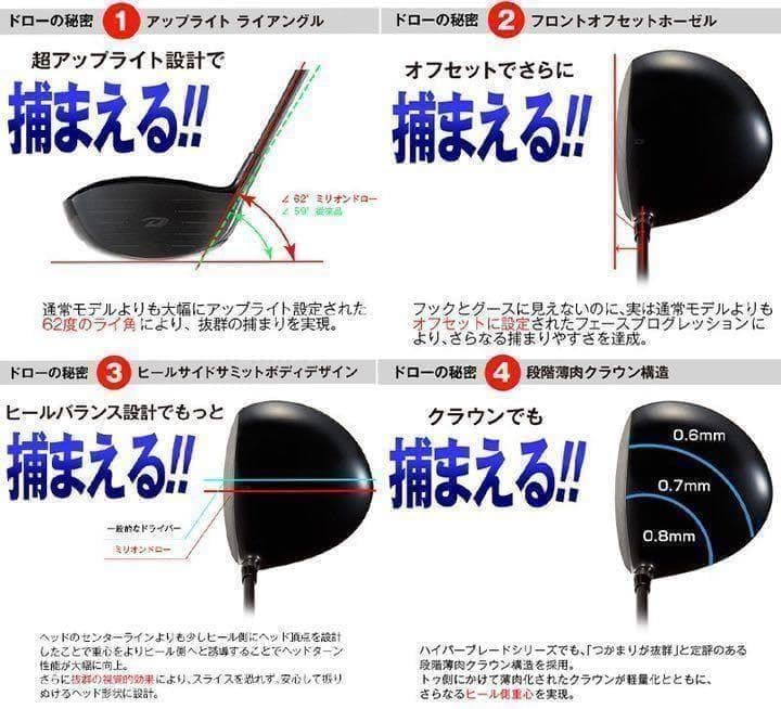 ★スライサー必見！★ 強制ドロー&超高反発のダブルで飛ばす! ミリオンドロー