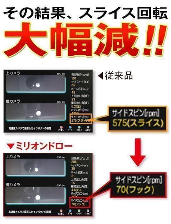 ★スライサー必見！★ 強制ドロー&超高反発のダブルで飛ばす! ミリオンドロー