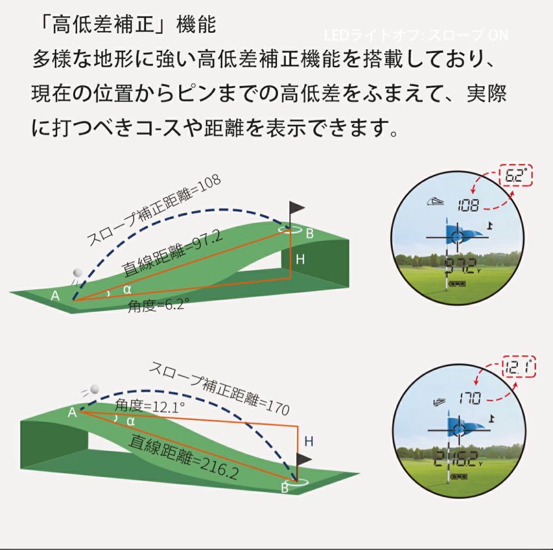 ゴルフ 距離計 0.02秒 ゴルフ レーザー 141g軽量 小型 手ブレ補正