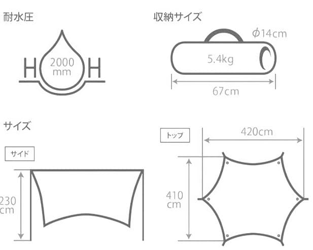 DOD　タープ
