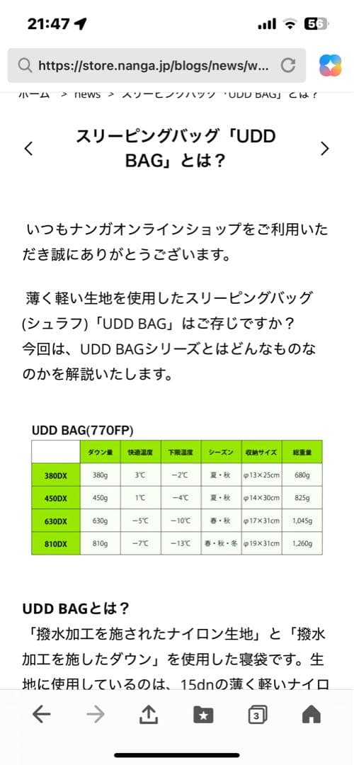 ナンガ　ダウンシュラフ　UDD380DX NANGA