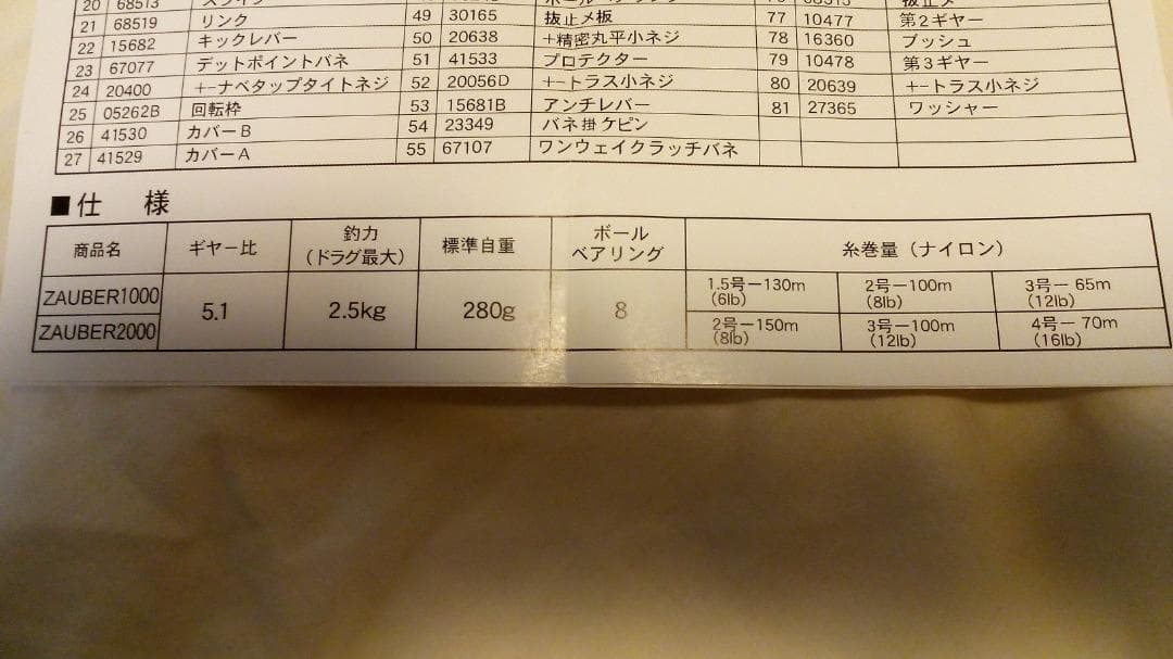 新品未使用　箱入り　リョービ　ザウバー　２０００　箱に訳アリ