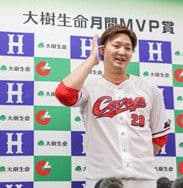 広島　カープ　床田　旧背番号　ホーム　ユニフォーム　ミズノ　L