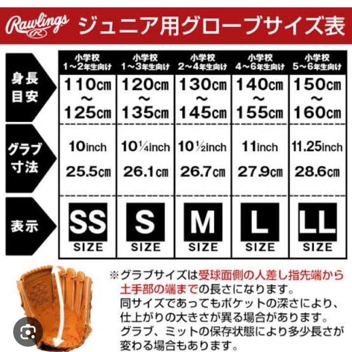 美品　ロ－リングス　Rawlings 軟式グローブ 少年軟式　ジュニア用