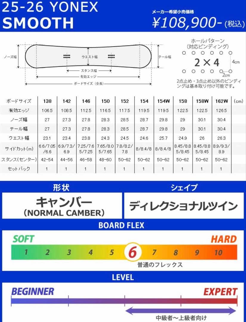 チューンナップ済み！YONEX ヨネックス SMOOTH スムース ハーフパイプ