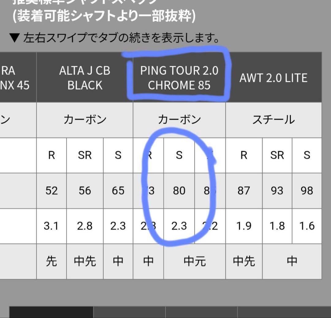PING G430 ハイブリッド 5U 26° 純正シャフト