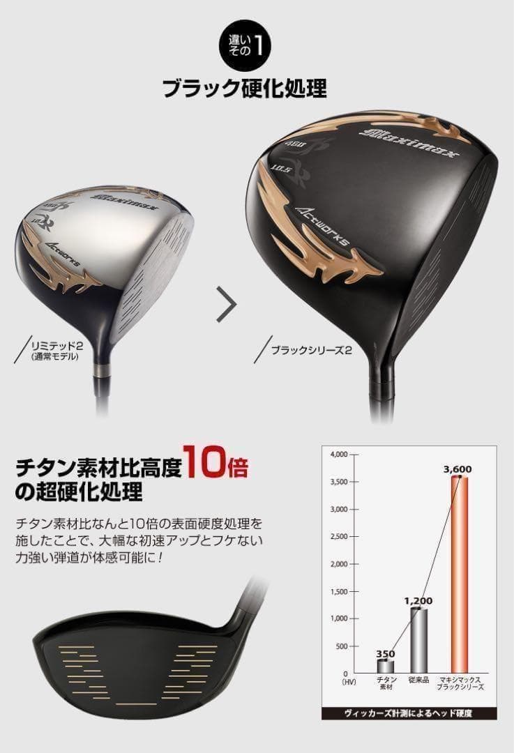 ■選べる最新三菱シャフト＋激飛び404Y適合高反発! マキシマックス ブラック2
