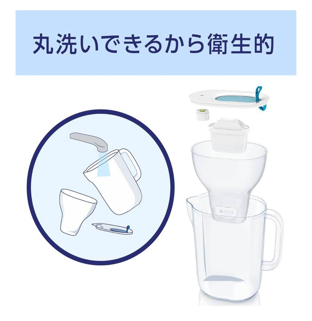 【まとめ売り】BRITA 浄水ポット カートリッジ8個付き