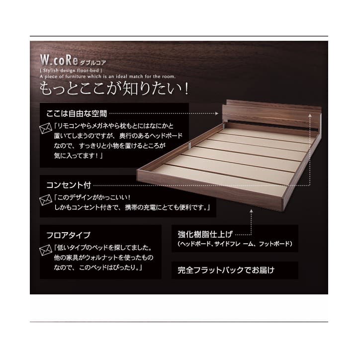 期間限定特価　送料無料　モダンダブルベッド　マットレス付き