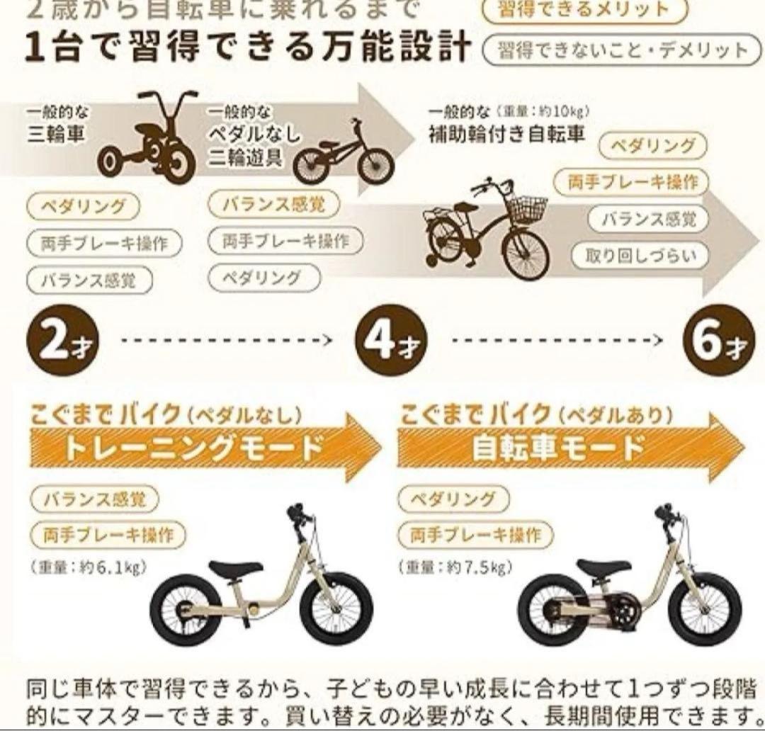 【新品未開封】こぐまでバイク　ストライダー　12インチ　自転車