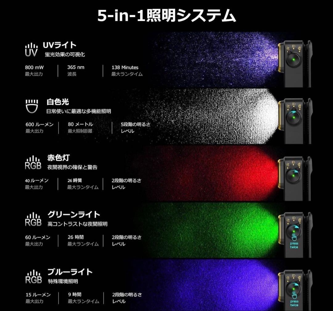 オーライト olight Oclip Pro S 5-in-1 クリップライト