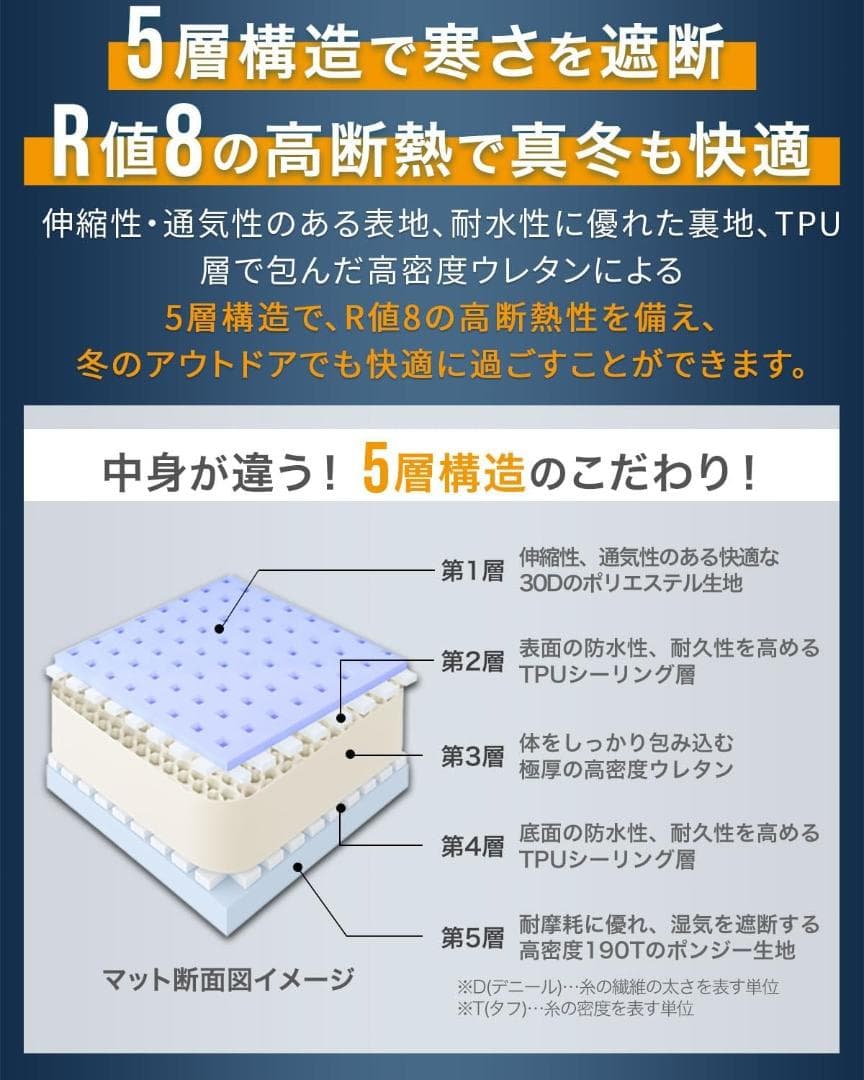 電動ポンプ付き キャンプマット インフレーターマット エアー ベッド