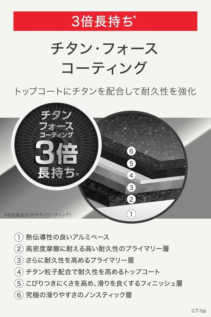 ティファール フライパンセット 3点セット IH ガス火対応