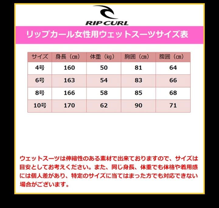 リップカール RIP CURL ウェットスーツ フルスーツ レディース S 4