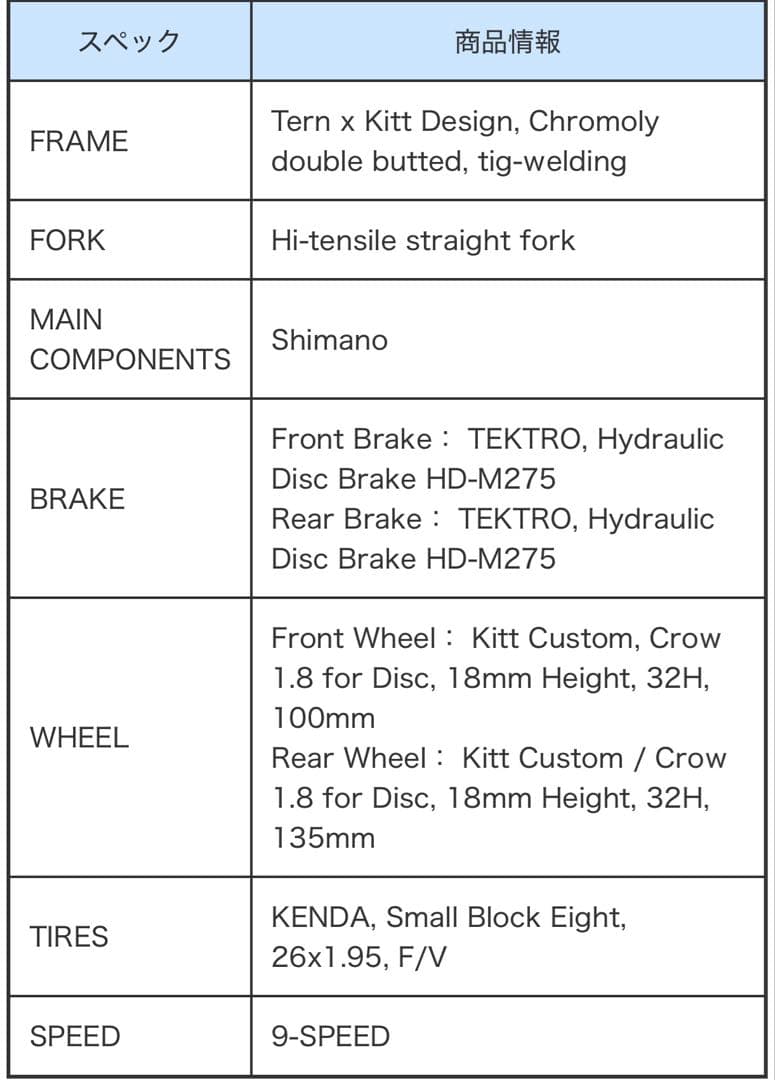 福島県発 tern grit ターン グリット 2023モデル限定カラー