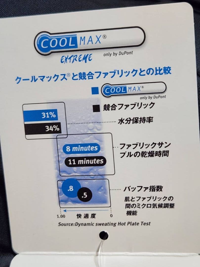 新品、タグ付き CW-X メンズ 自転車用 ビブタイツ Lサイズ