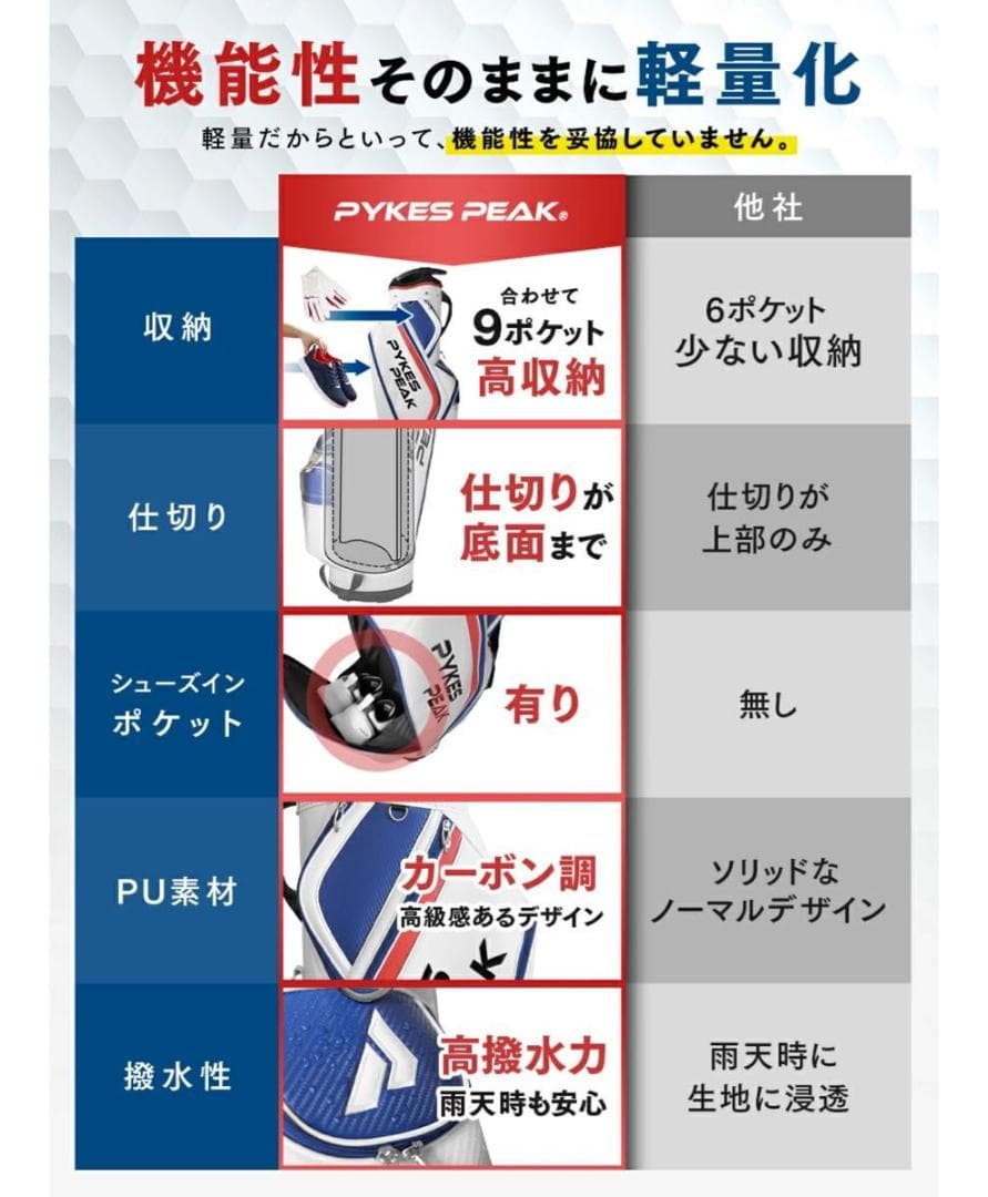 定価¥28,178- PYKES PEAK パイクスピーク キャディバッグ 軽量