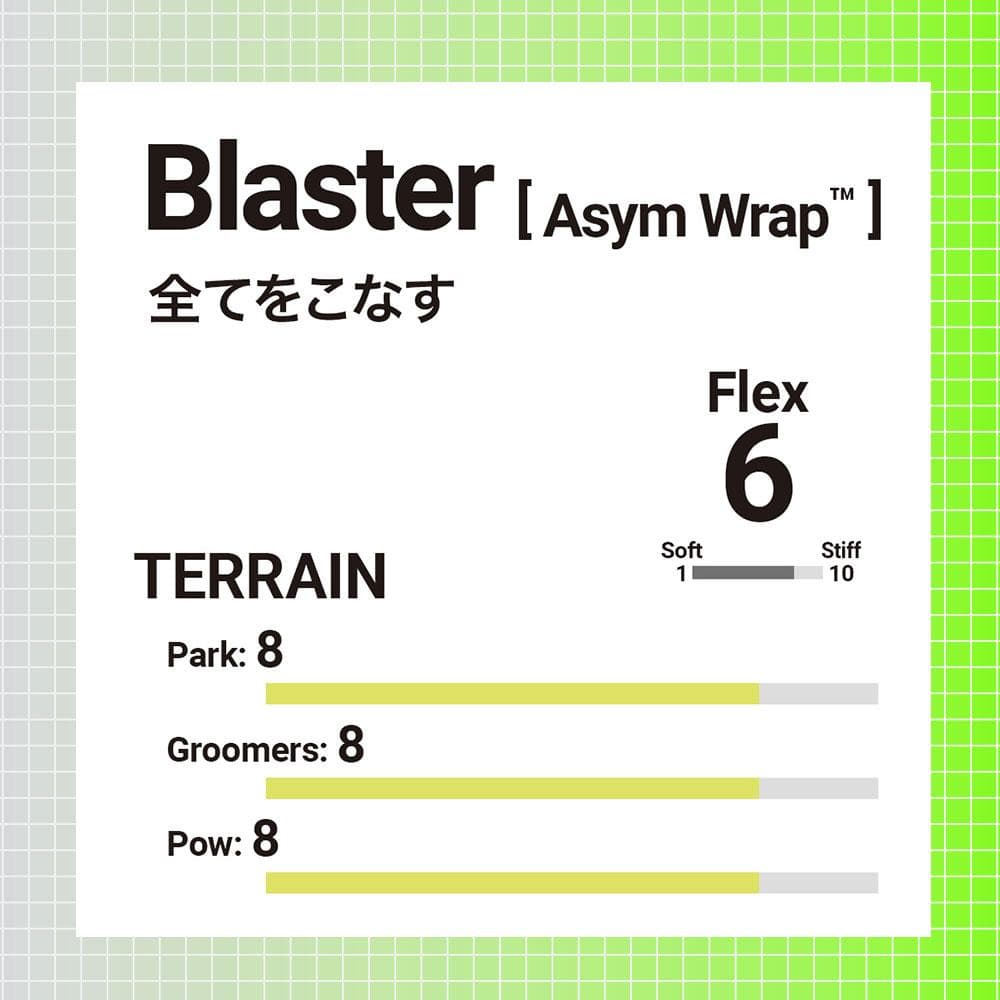 Bataleon Blaster AW ビンディング M/L ブラック23-24