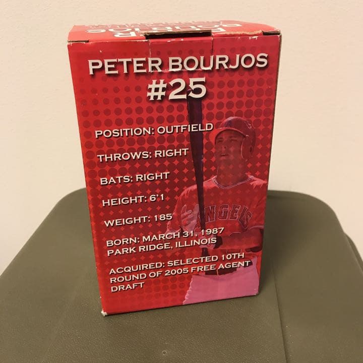 【非売品】大谷さん人気にあやかりボブルヘッド フィギュア　ピーターボージャス