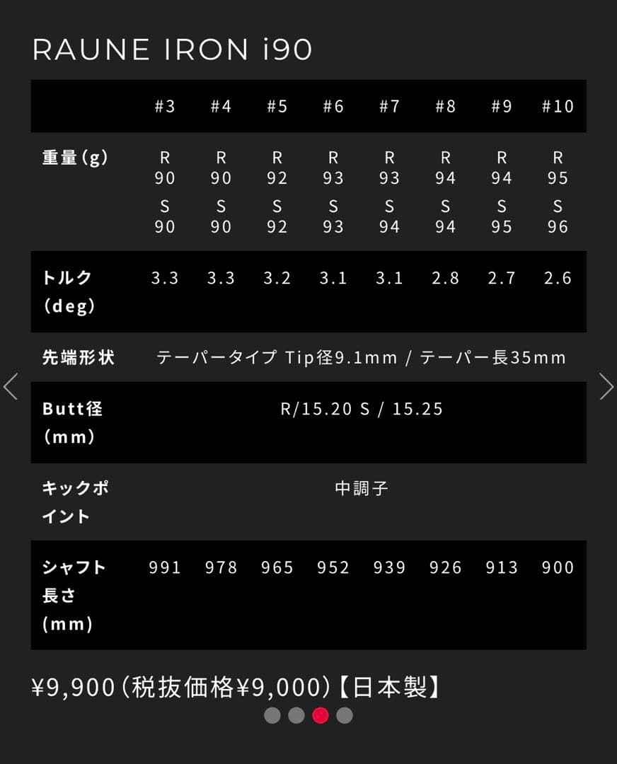 美品　ブリヂストン221CBアイアン&ウェッジ RAUNE 8本セット