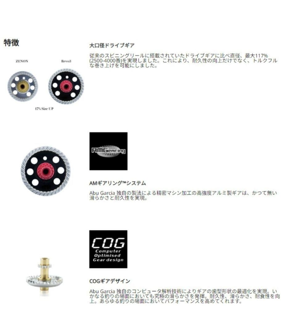 アブガルシア　4000sh サーフ　ビースト　レボ　ショアジギング　ハイギア
