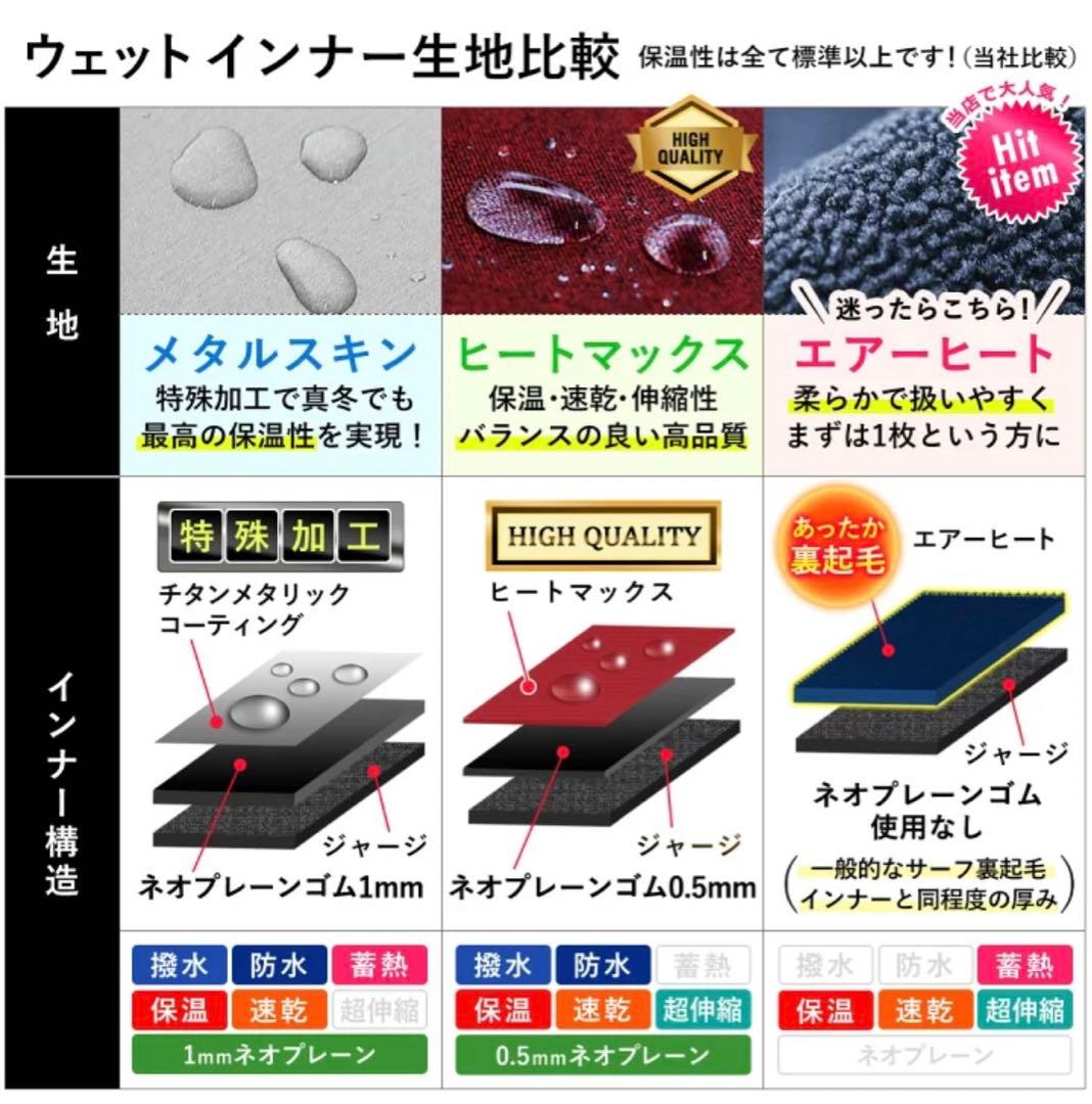 FELLOW 裏起毛 ヒートマックス ネオプレーン起毛 インナー0.5mm 上