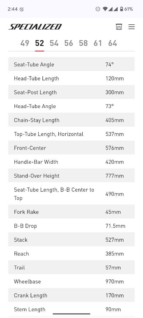 SPECIALIZED ALLEZ COMP 2012年 52サイズ 引取希望