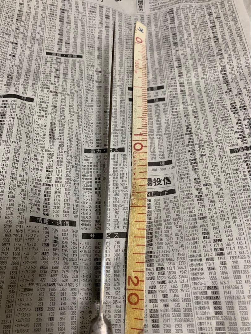 堺孝行 別上 三徳包丁 約18cm 本職用 TAKAYUKI 日本製
