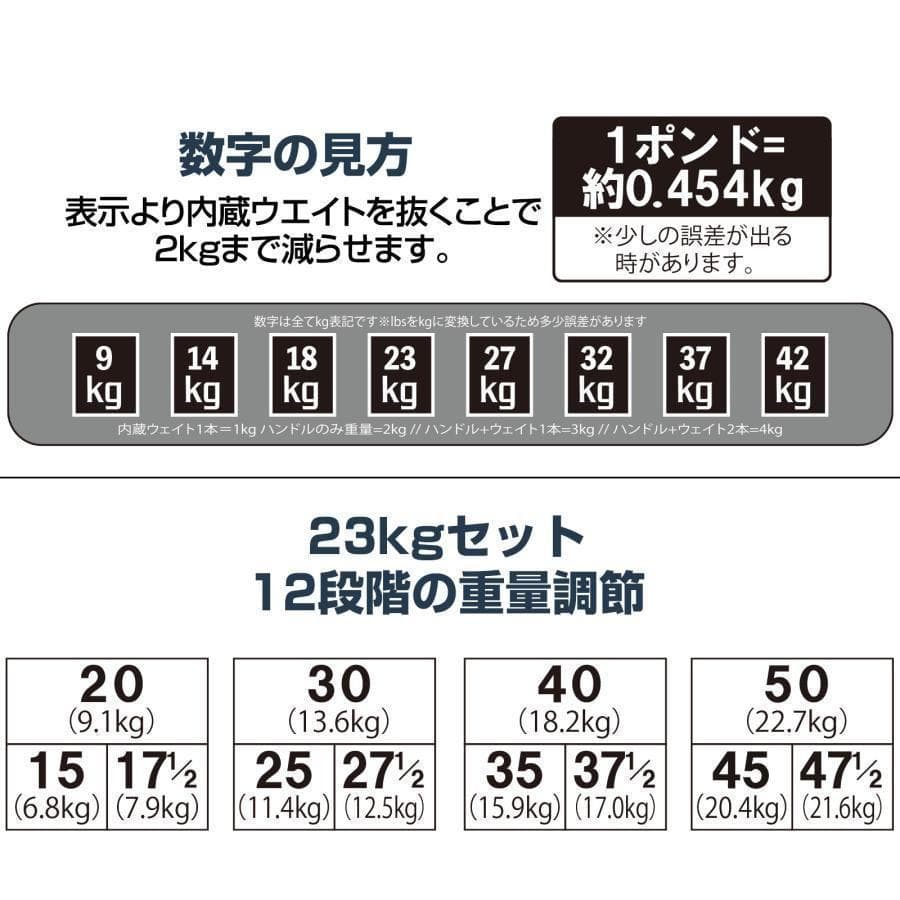 パワーブロック ダンベル 可変式ダンベル 23kg 12段階調節 2386