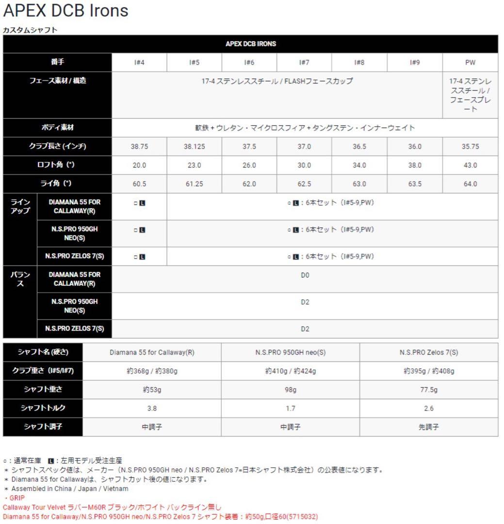 キャロウェイAPEX DCBアイアン5本セット 6I-PW NS850neo R
