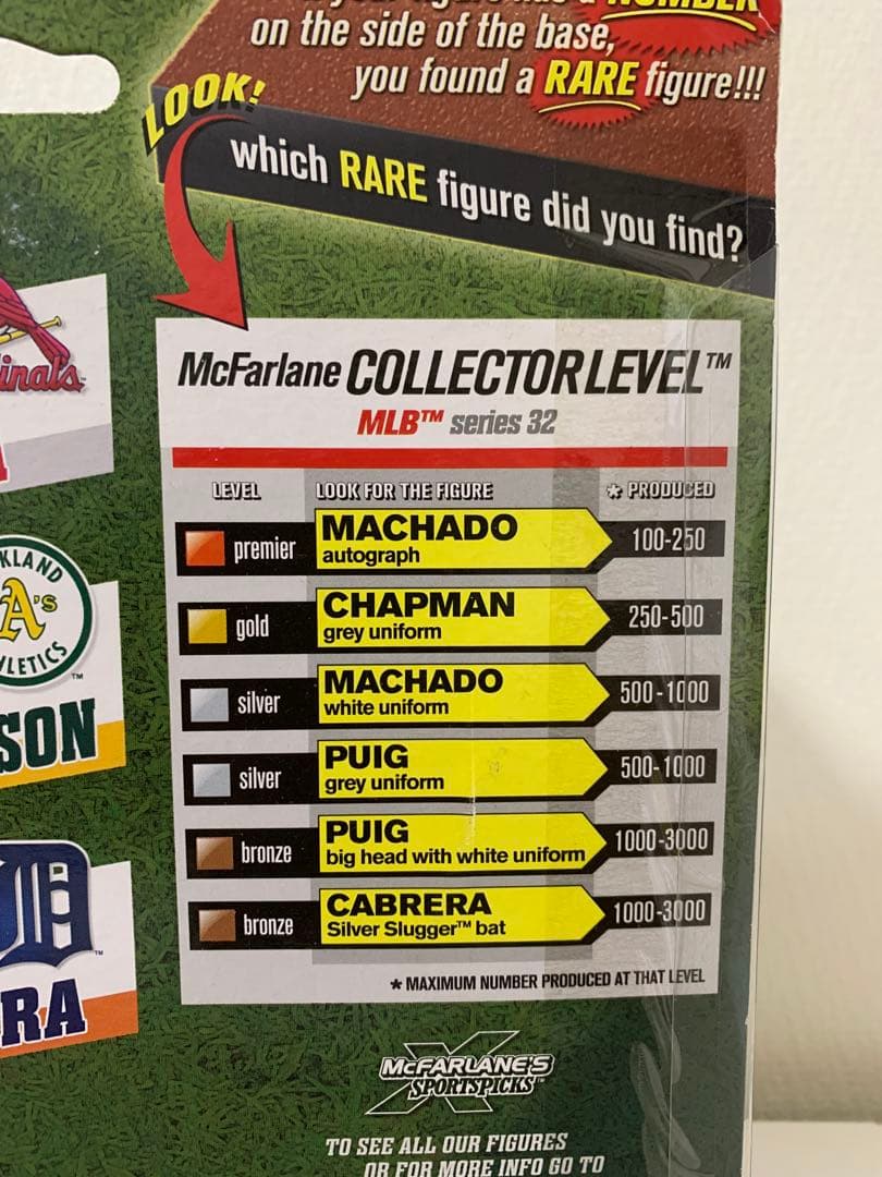【WBC】Mcfarlane マクファーレン MLBフィギュア チャップマン