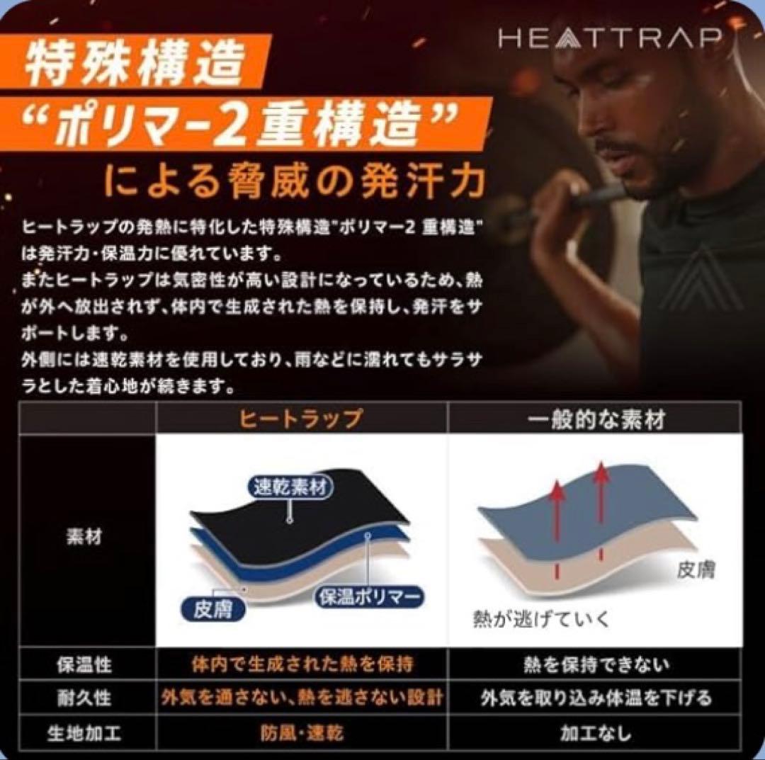 HEATTRAP サウナTシャツ M サイズ　新品　２枚