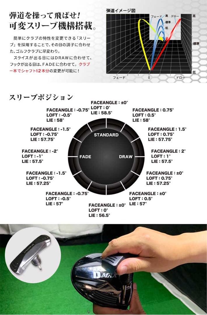 日本一の激飛び遺伝子! ワークスゴルフ ワイルドD-MAX ドラコンアッタス仕様