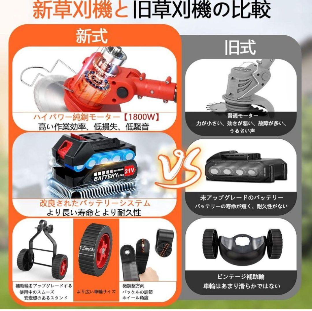 電動草刈り機 コードレス 充電式 3種刃付 軽量 マキタ18Vバッテリー対応