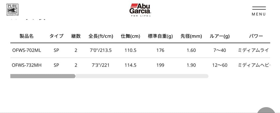 アブガルシア　オーシャンフィールド　サワラキャスティング　OFWS-702ML