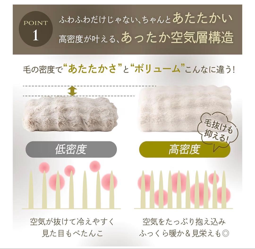 GOKUMIN フワフワボックスシーツ