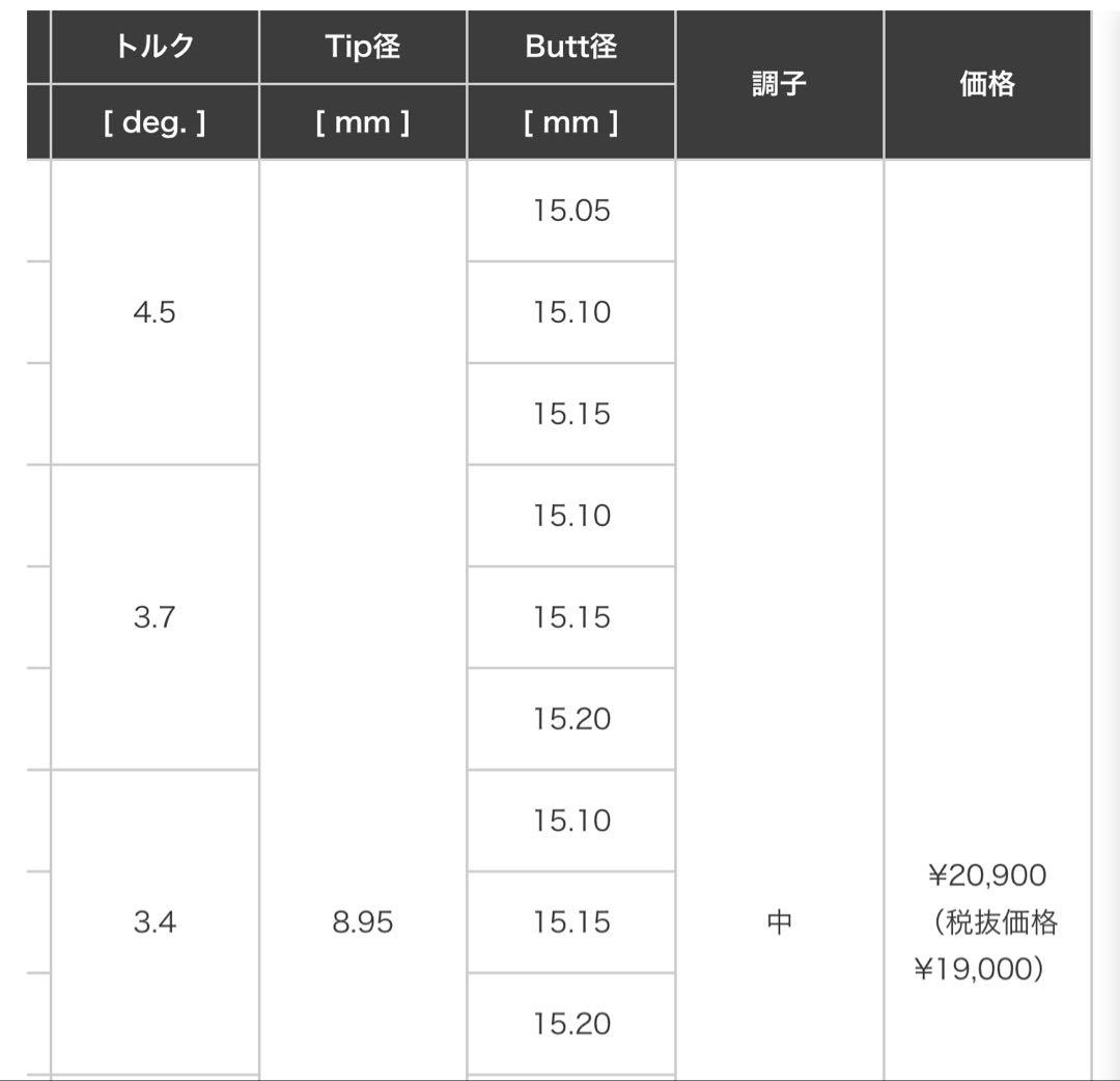 SPEEDEX NX ハイブリッド　シャフト　美品　 ピンスリーブ付き