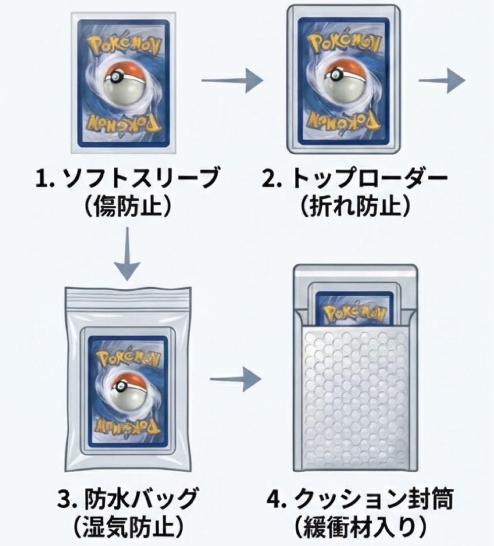 【PSA10】リーリエの全力 SR ドリームリーグ 068/049