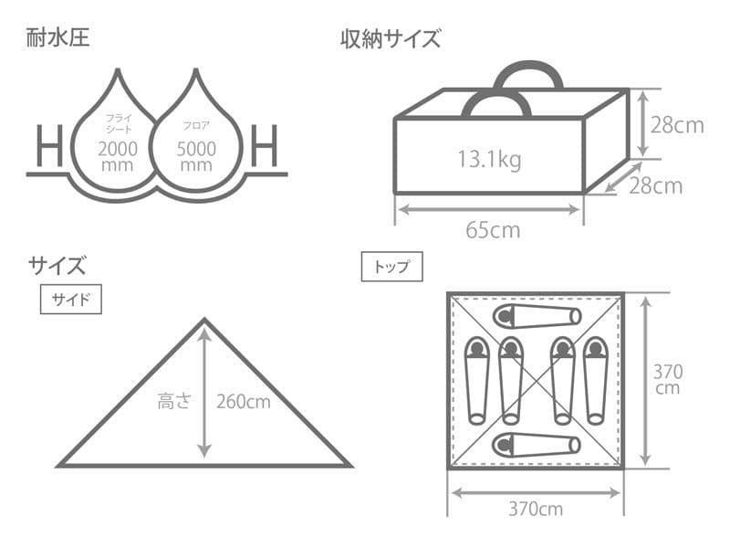 DODワンポールRX(L)、DOD6人用グランドシート、未使用トンガリハット付き