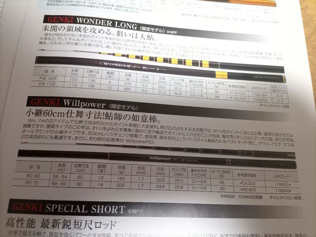 サンテック GENKI Will power RC70　鮎