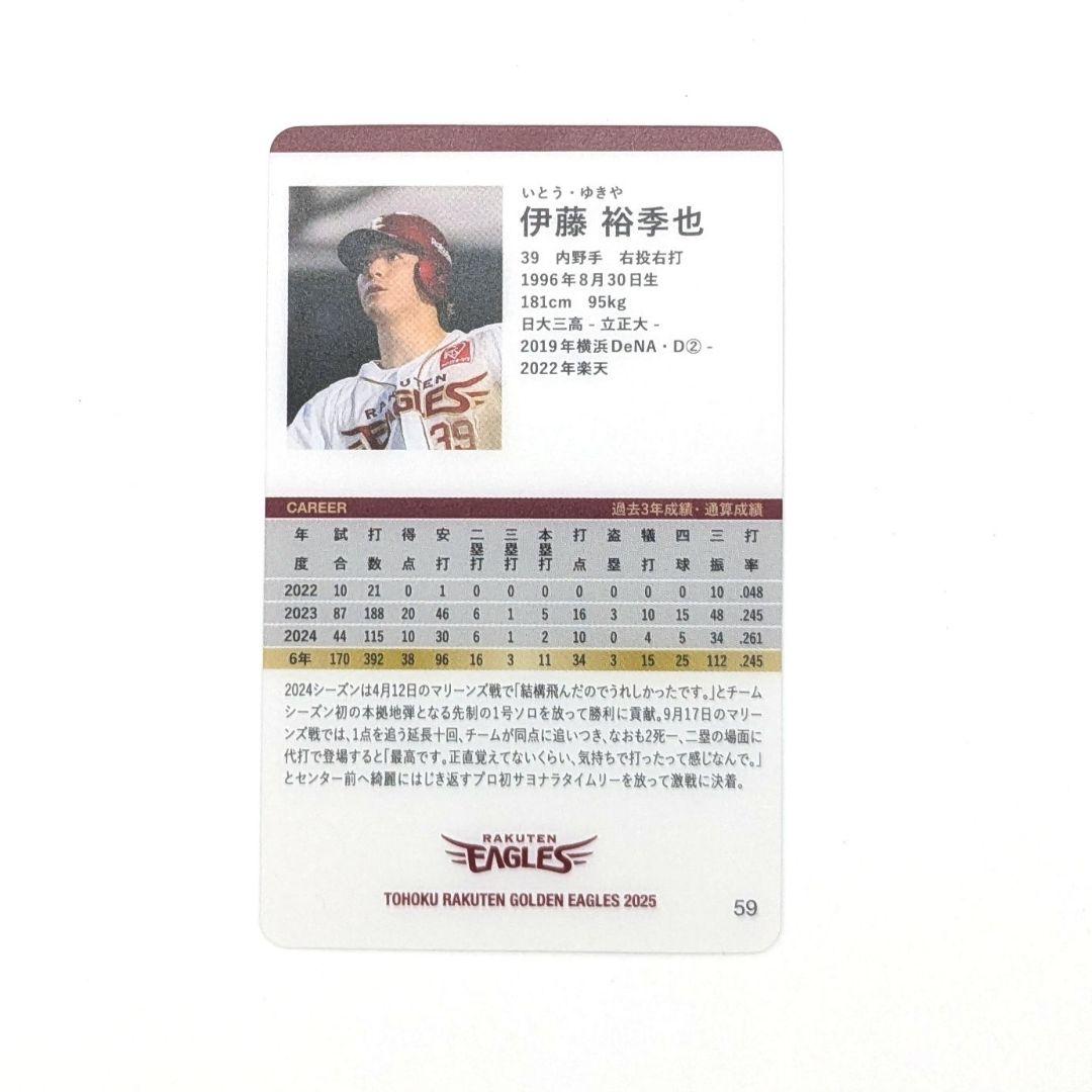 伊藤裕季也 選手 ファブリック＆ルームフレグランス+トレカ+マイヒーロータオル