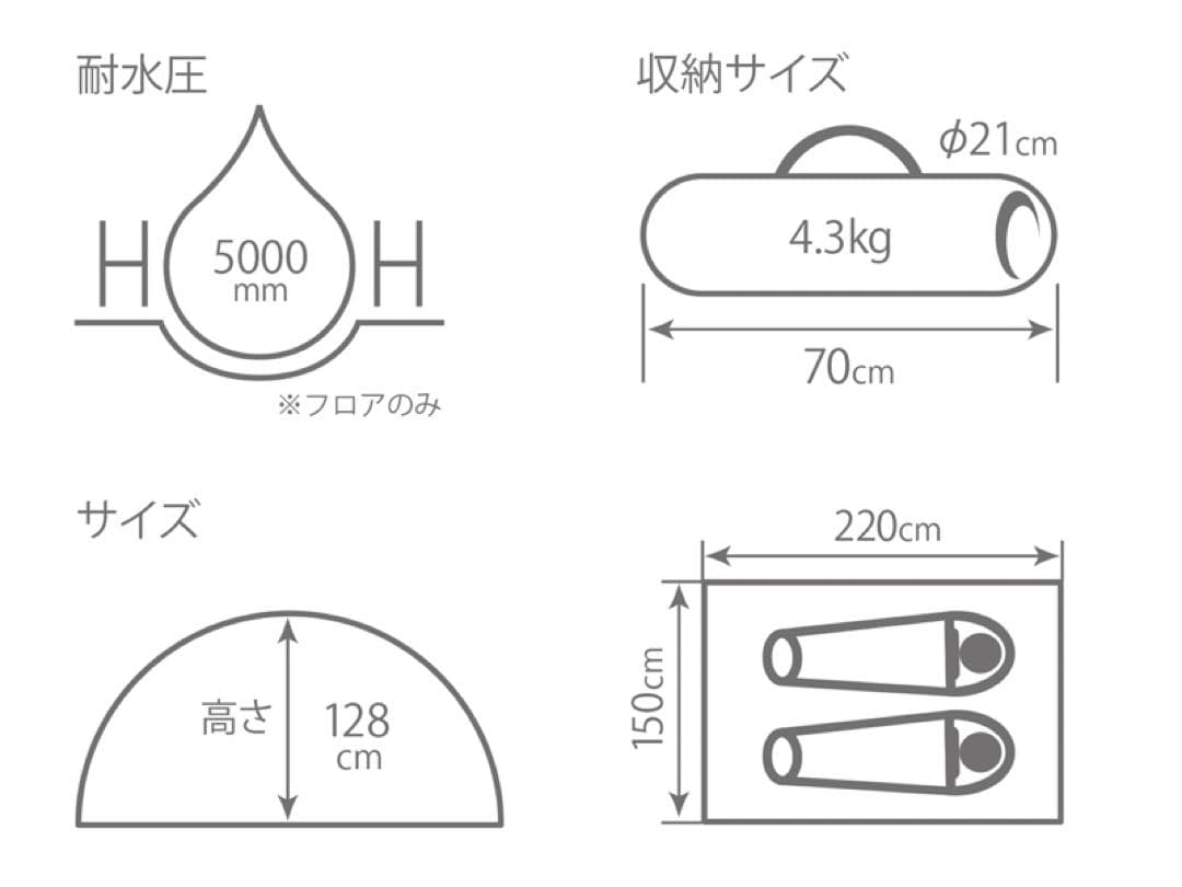 まとめ売り★新品　DODヨンヨンベースTC ＋カンガルーテントS ×2+テーブル