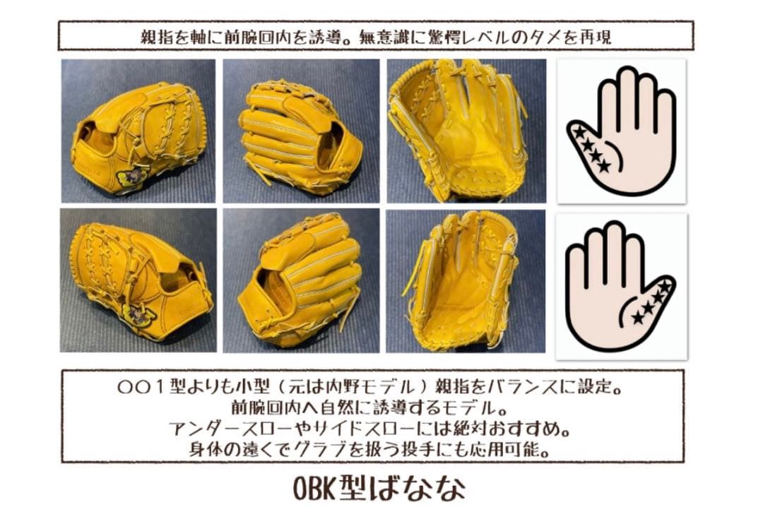 ごりら印の野球道具　硬式用グローブOBK
