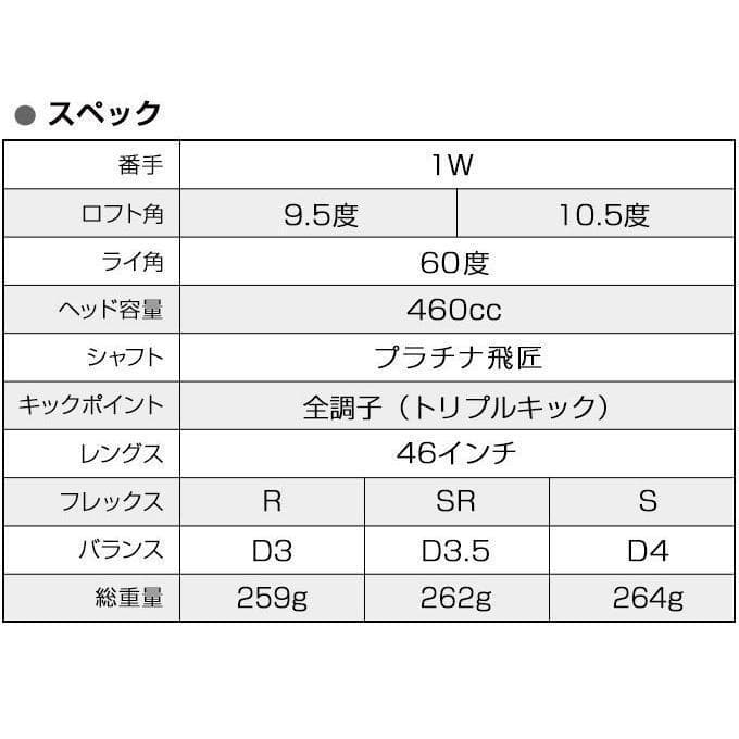 ▽CBRゴールドプレミア　三菱ケミカル製 超軽量 プラチナ飛匠 シャフト