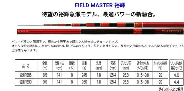 サンテック　FIELD MASTER裕輝　急瀬90
