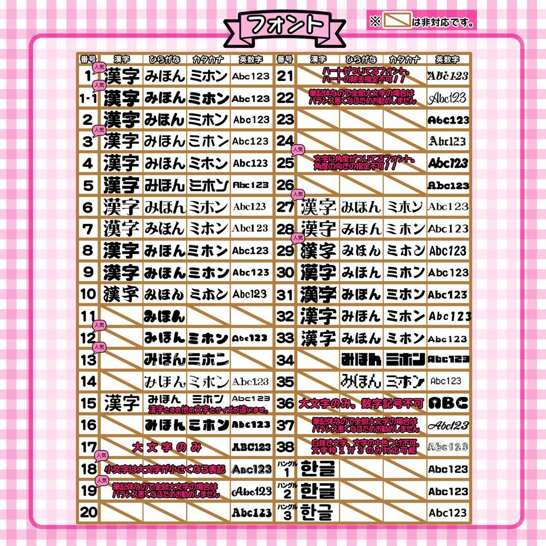 推し活に！ ♡装飾つけ放題♡ キンブレシート　オーダーページ ハングルOK