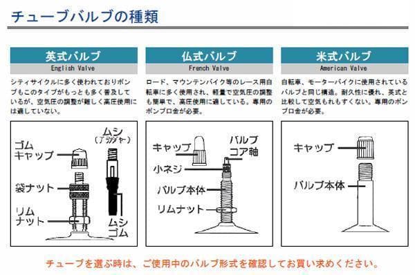 ゼファール フロアーポンプ プロフィールマックス FP70 ブラックシルバー