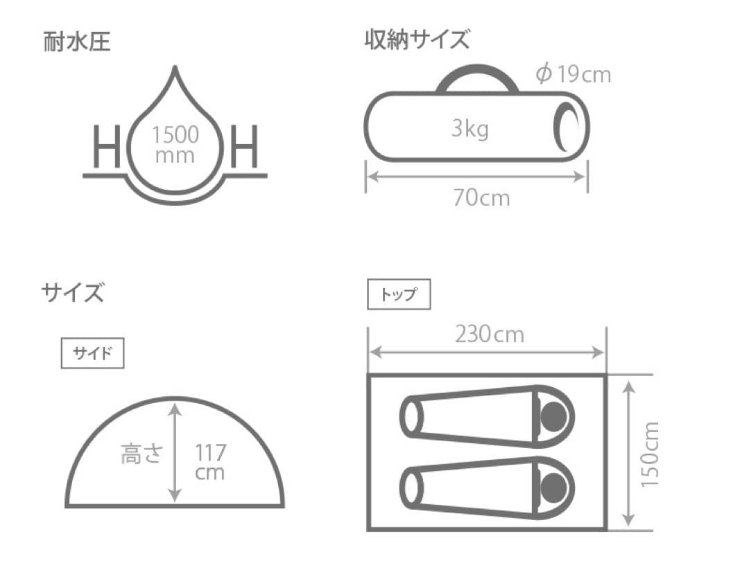 DoD ワンタッチテント T2-629-BK