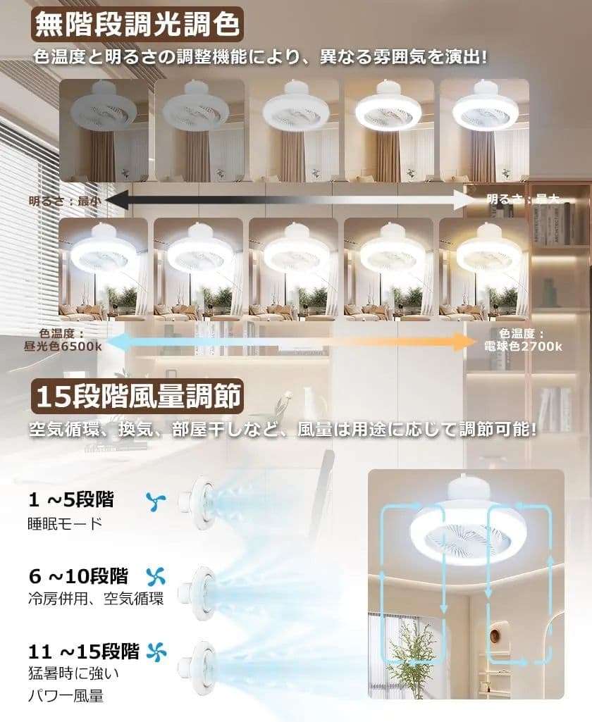 シーリングファンライトLED 8〜12畳 首振り ファン付き 遠隔操作